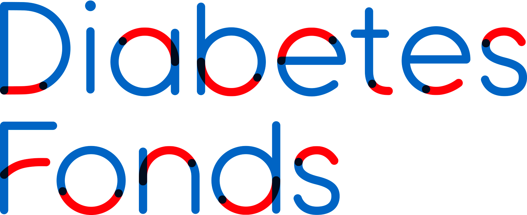 DiabetesFonds logo